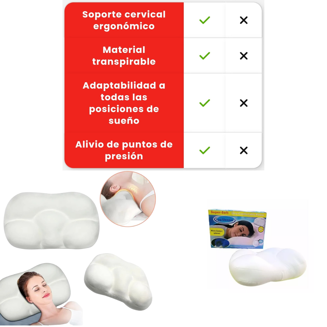 Almohada Ergonómica Cervical Terapéutica