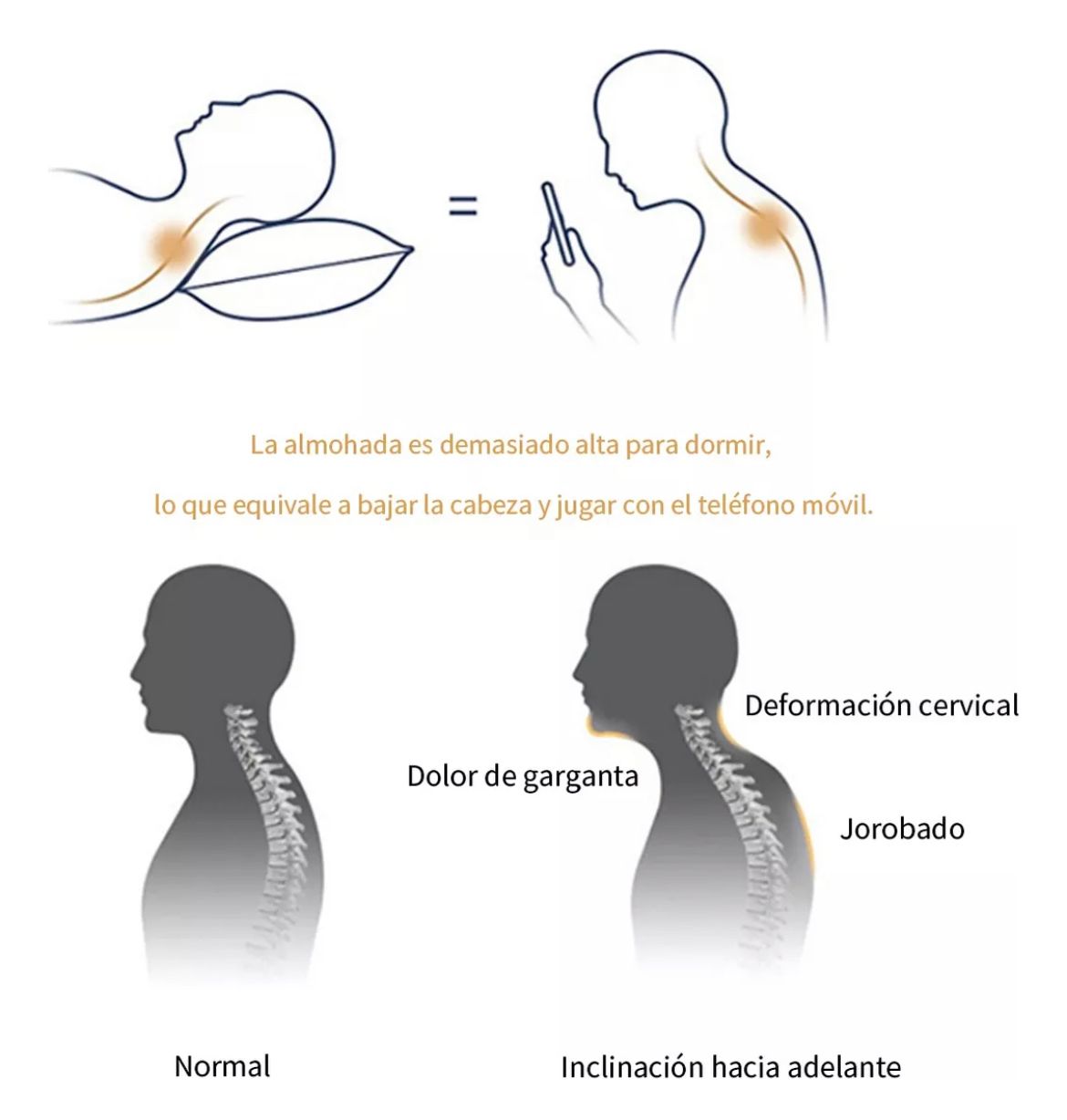 Almohada Ergonómica 3d Ortopédica