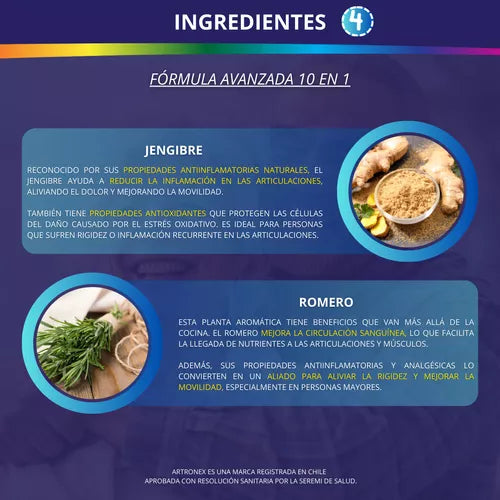 ARTRONEX ORIGINAL