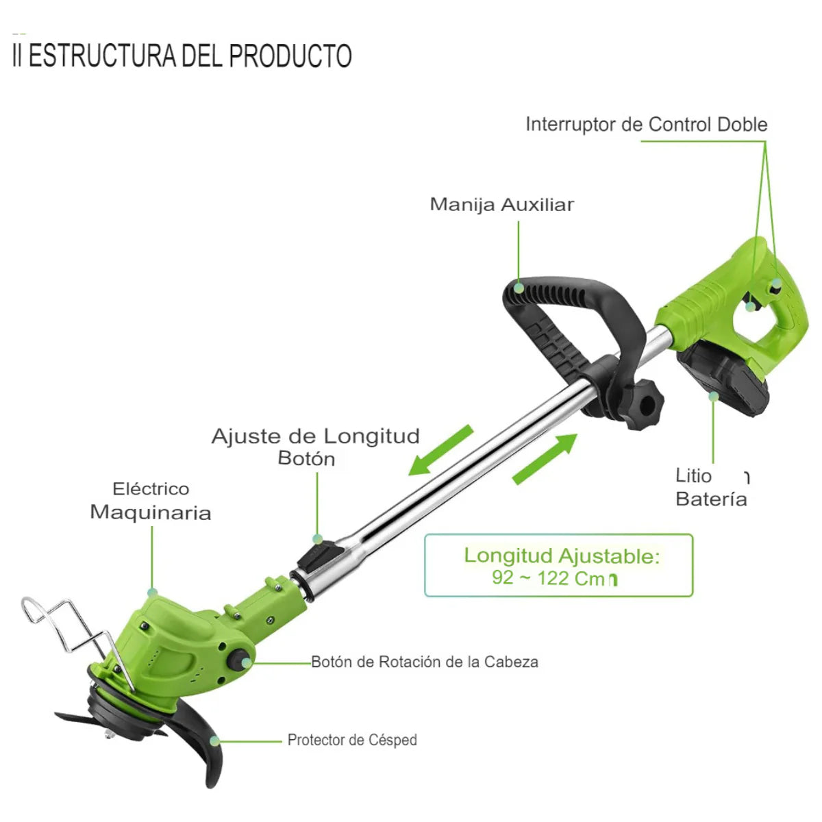 Cortadora inalámbrica batería recargable