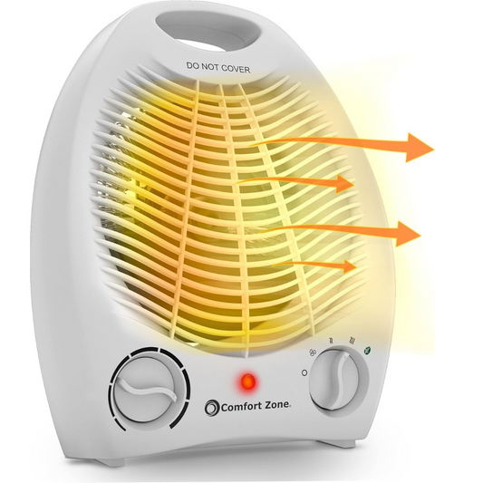 Calefactor Ventilador Portatil Electrico