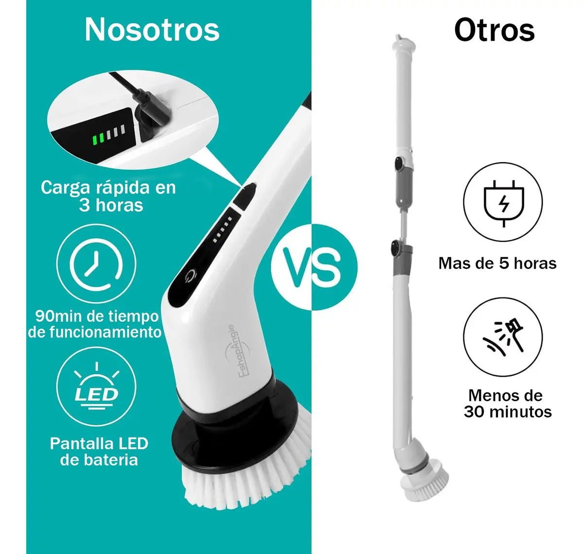 Cepillo eléctrico