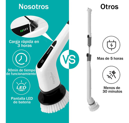 Cepillo eléctrico