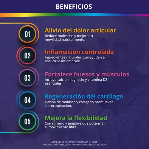 ARTRONEX ORIGINAL